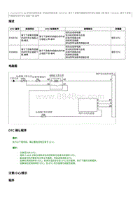 2012奔腾B70故障码维修说明-CA4GC20TD发动机-P209700