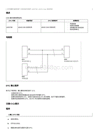 2012奔腾B70故障码维修说明-U003788