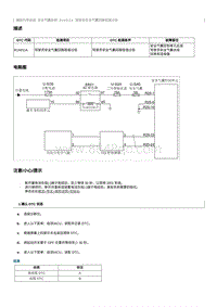 2012奔腾B70故障码维修说明-B1A011A