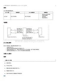 2012奔腾B70故障码维修说明-U113187