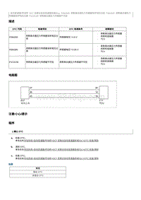 2012奔腾B70故障码维修说明-P1C2C00