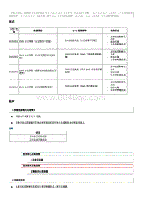 2012奔腾B70故障码维修说明-B101B63