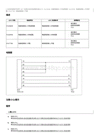 2012奔腾B70故障码维修说明-P1C7700