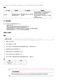 2012奔腾B70故障码维修说明-CA4GC20TD发动机-P050B00