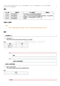 2016起奔腾B50故障码维修说明-B160D16