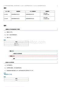 2012奔腾B70故障码维修说明-C114609