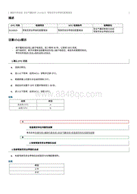 2012奔腾B70故障码维修说明-B1A0815