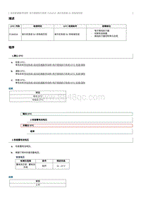 2012奔腾B70故障码维修说明-P194016