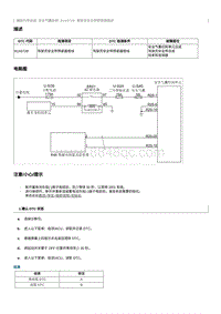 2012奔腾B70故障码维修说明-B1A072B