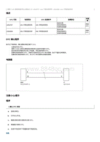 2012奔腾B70故障码维修说明-U004688