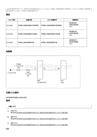 2012奔腾B70故障码维修说明-P1C8C00