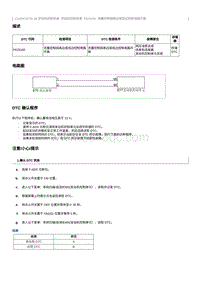 2012奔腾B70故障码维修说明-CA4GC20TD发动机-P025100