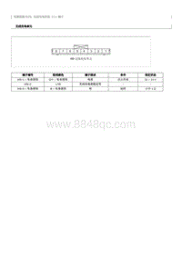 2012奔腾B70针脚图-无线充电系统 ECU 端子