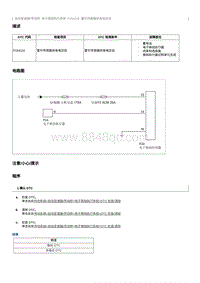 2012奔腾B70故障码维修说明-P194116