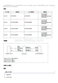 2012奔腾B70故障码维修说明-U041583