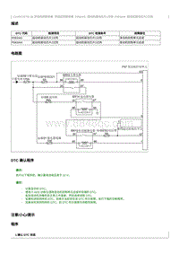 2012奔腾B70故障码维修说明-CA4GC20TD发动机-P063444