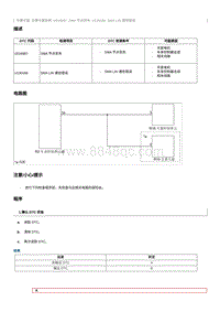 2012奔腾B70故障码维修说明-U130186