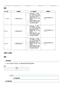 2016起奔腾B50故障码维修说明-P076771