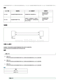 2012奔腾B70故障码维修说明-P071300