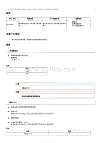 2012奔腾B70故障码维修说明-B120704