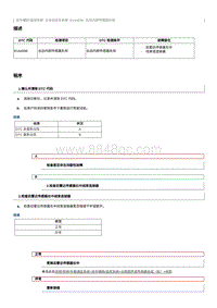 2012奔腾B70故障码维修说明-B1A4896