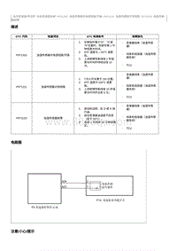 2016起奔腾B50故障码维修说明-P071315