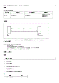 2012奔腾B70故障码维修说明-U013187