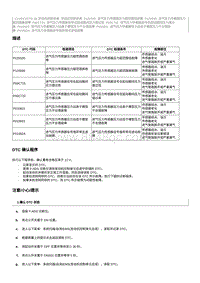 2012奔腾B70故障码维修说明-CA4GC20TD发动机-P010622