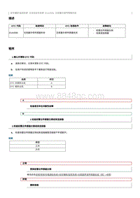 2012奔腾B70故障码维修说明-B1A4096