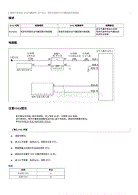 2012奔腾B70故障码维修说明-B1A0211