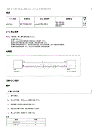 2012奔腾B70故障码维修说明-U007588