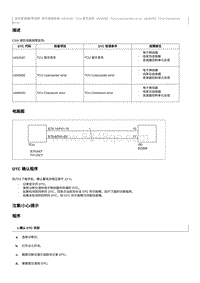 2012奔腾B70故障码维修说明-U040283