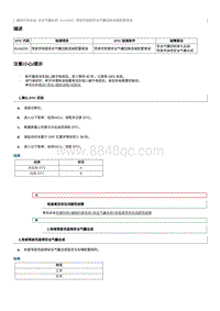 2012奔腾B70故障码维修说明-B1A0255