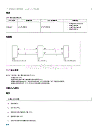 2012奔腾B70故障码维修说明-U124387