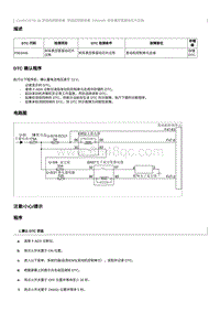 2012奔腾B70故障码维修说明-CA4GC20TD发动机-P063449