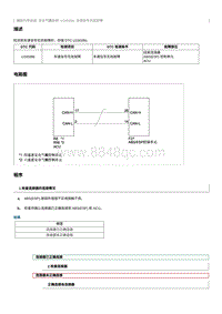 2016起奔腾B50故障码维修说明-U100286