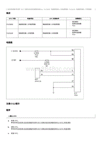 2012奔腾B70故障码维修说明-P1C8100