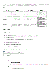 2012奔腾B70故障码维修说明-CA4GB15TD发动机-P033664