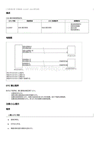 2012奔腾B70故障码维修说明-U110087