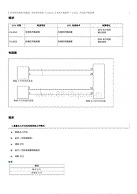 2012奔腾B70故障码维修说明-C114813