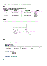 2016起奔腾B50故障码维修说明-B120011