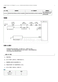 2012奔腾B70故障码维修说明-B1A0D12