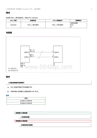 2016起奔腾B50故障码维修说明-U10A187