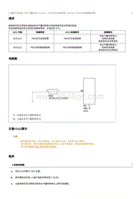 2016起奔腾B50故障码维修说明-B102112