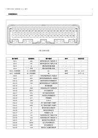 2012奔腾B70针脚图-空调系统 ECU 端子