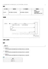 2012奔腾B70故障码维修说明-P194216