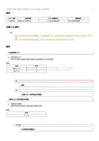 2016起奔腾B50故障码维修说明-U002888