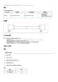 2012奔腾B70故障码维修说明-U010087