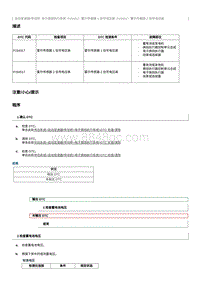 2012奔腾B70故障码维修说明-P194517