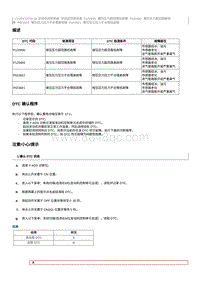 2012奔腾B70故障码维修说明-CA4GC20TD发动机-P023621